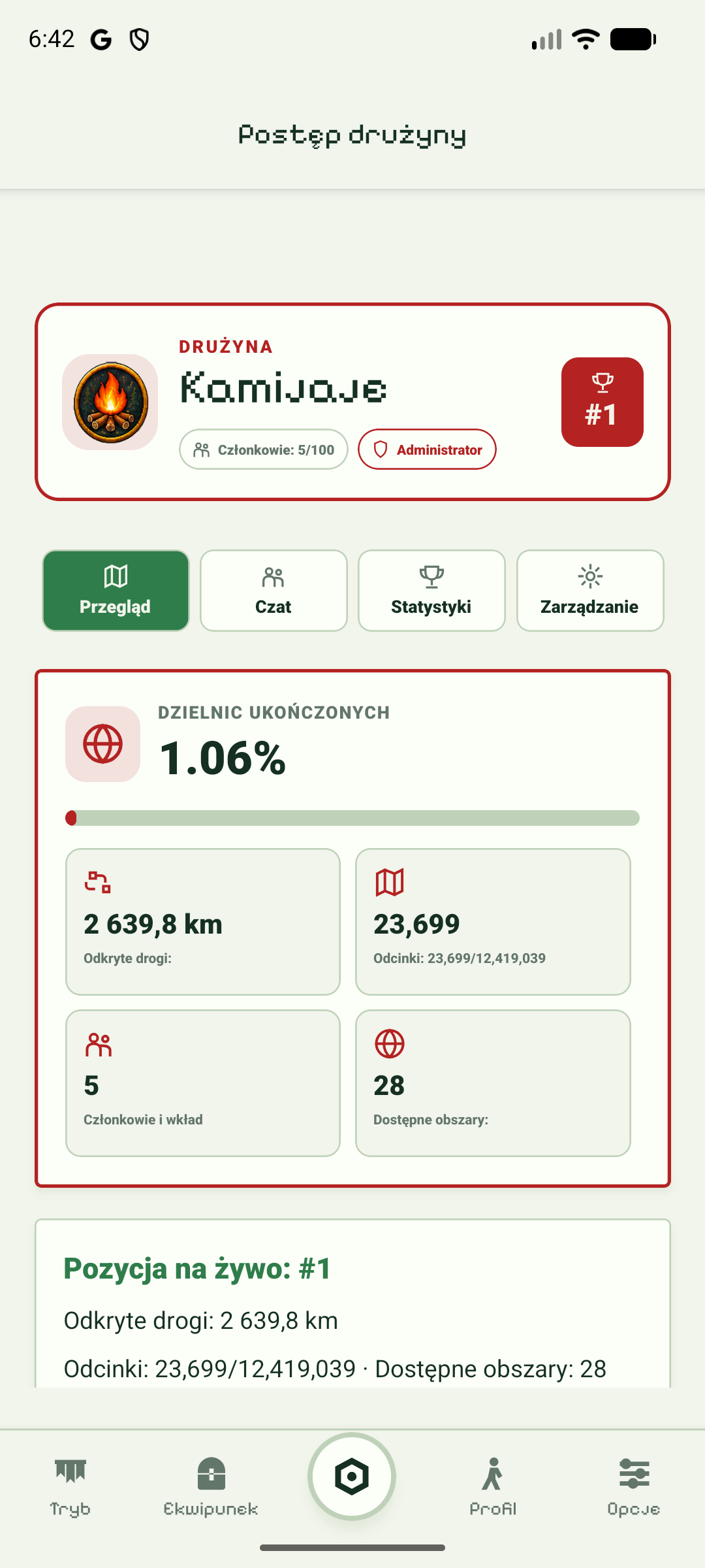 Postęp drużyny